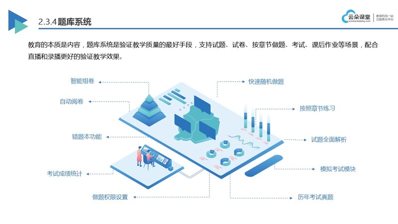 <p><strong>线上教学平台_8大核心功能+高价值！</strong></p>

